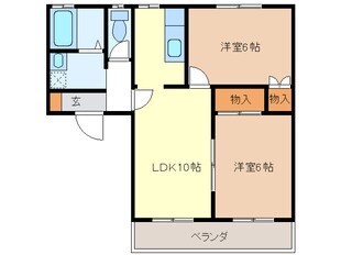 セントラルリバーⅡの物件間取画像